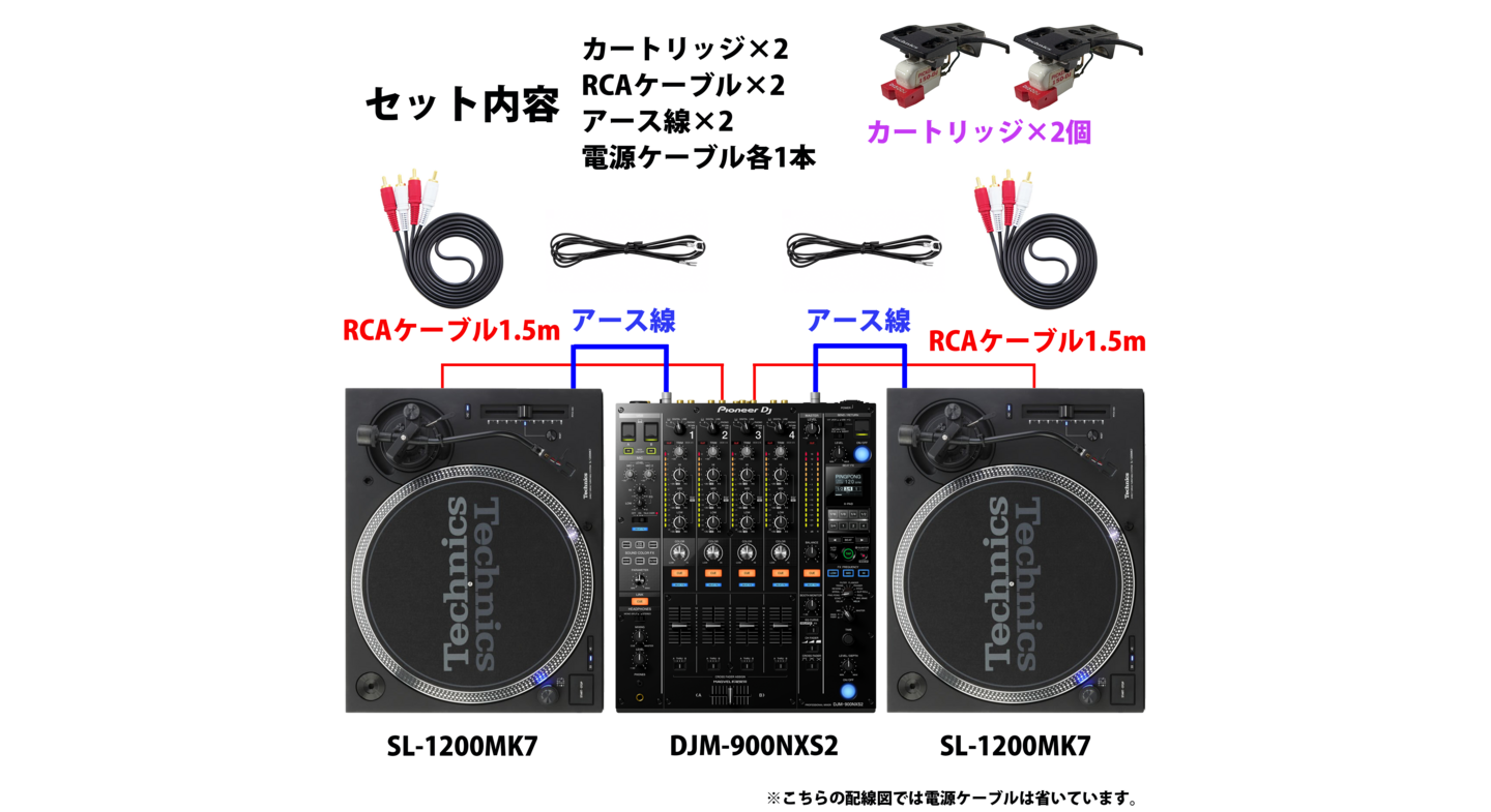 ターンテーブルレンタル